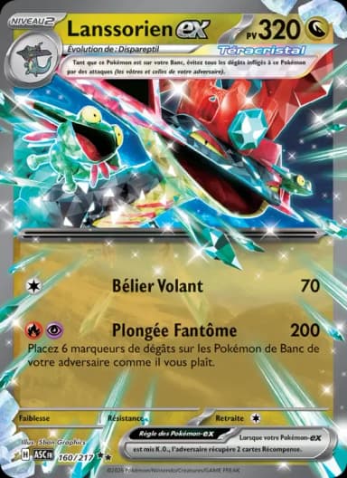 Carte Lanssorien-ex