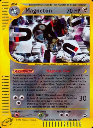 Carte Magneton