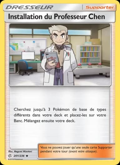 Carte Installation du Professeur Chen