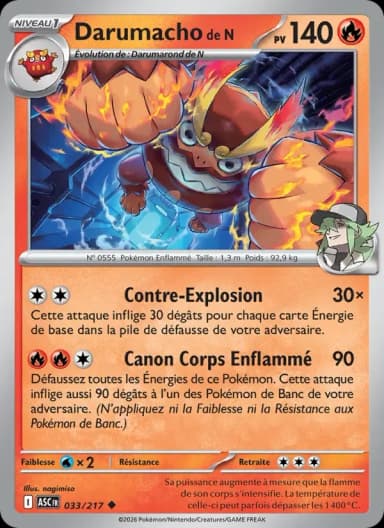 Carte Darumacho de N