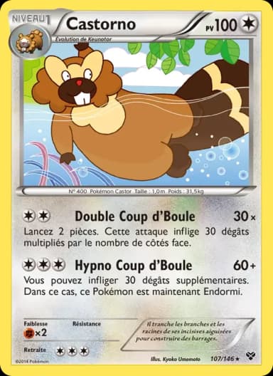 Carte Castorno