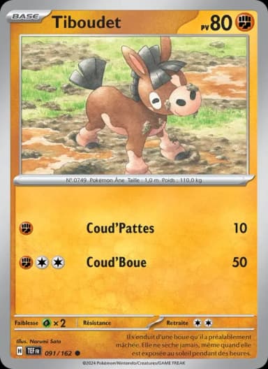 Carte Tiboudet