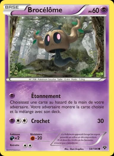 Carte Brocélôme