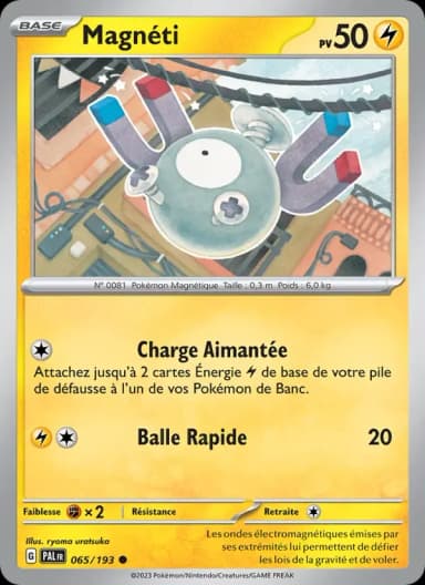 Carte Magnéti