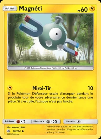 Carte Magnéti