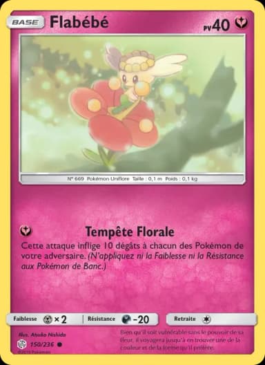 Carte Flabébé