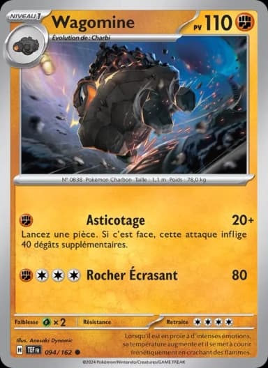 Carte Wagomine