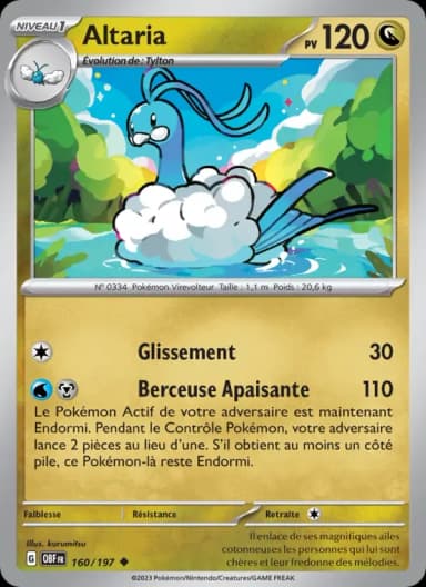 Carte Altaria