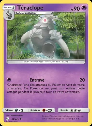 Carte Téraclope
