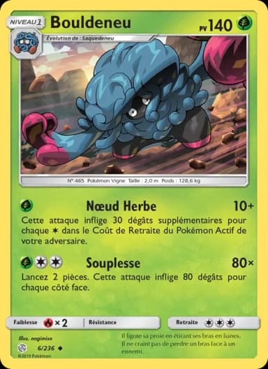 Carte Bouldeneu