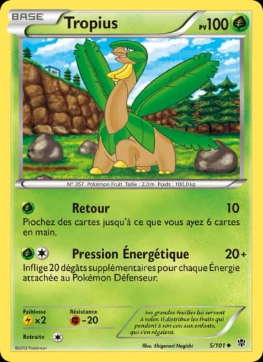 Carte Tropius