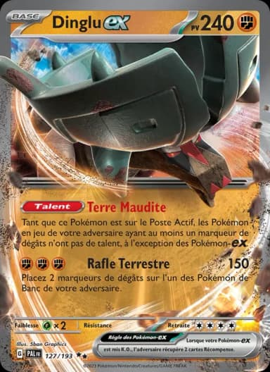Carte Dinglu-ex