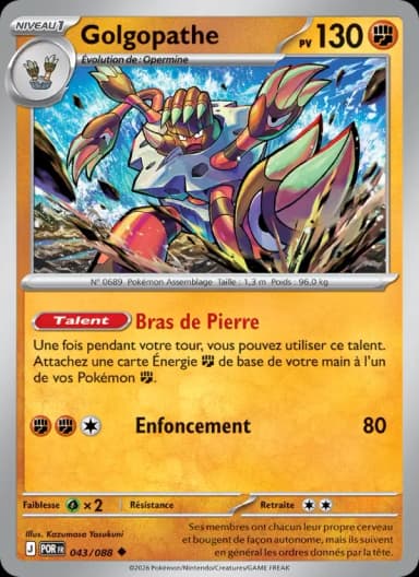Carte Golgopathe