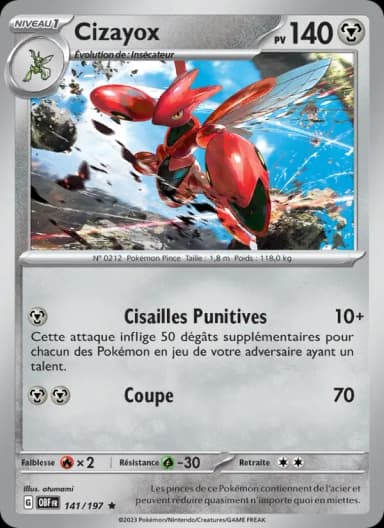 Carte Cizayox