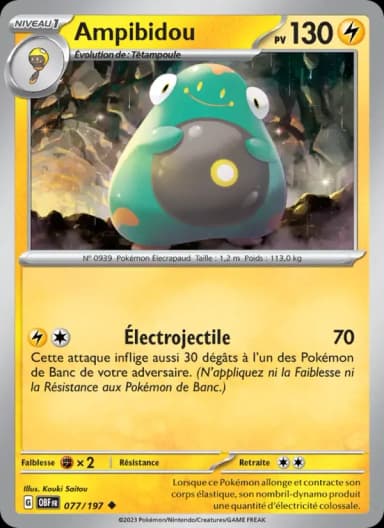 Carte Ampibidou