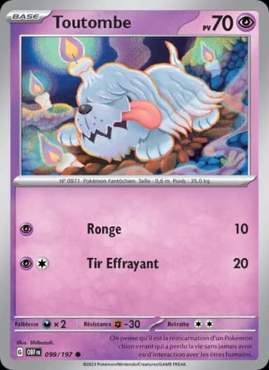 Carte Toutombe