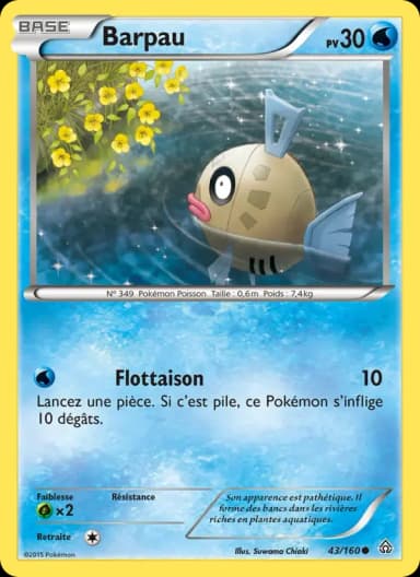 Carte Barpau