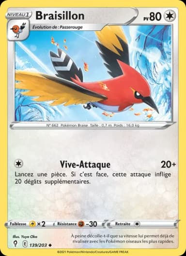 Carte Braisillon