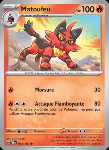 Carte Matoufeu