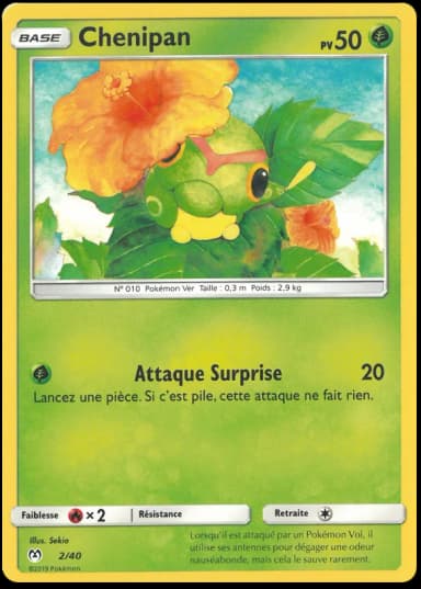 Carte Chenipan