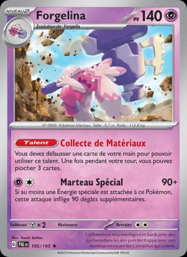 Carte Forgelina