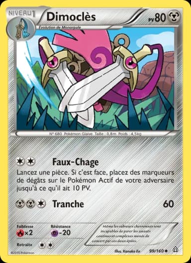 Carte Dimoclès