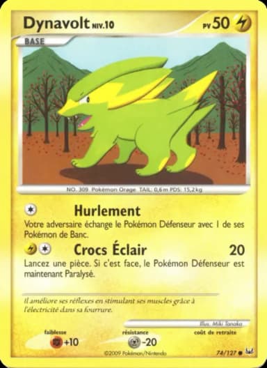 Carte Dynavolt
