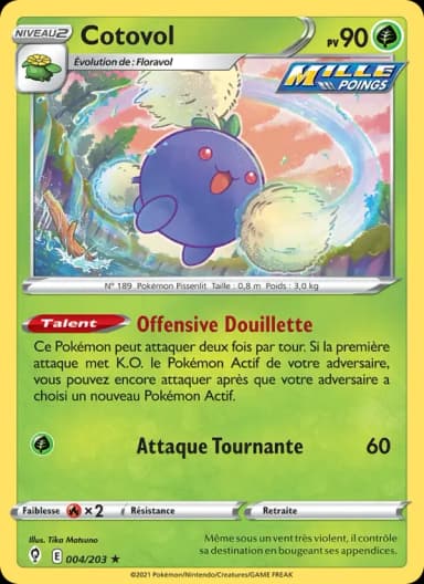 Carte Cotovol