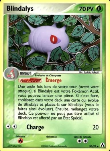 Carte Blindalys