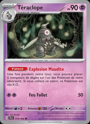 Carte Téraclope