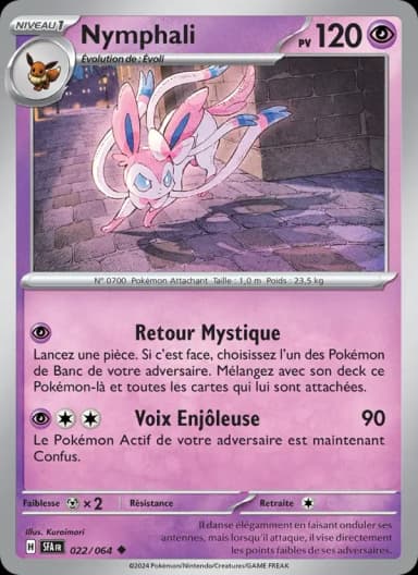 Carte Nymphali
