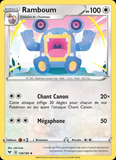 Carte Ramboum