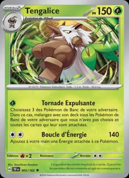 Carte Tengalice