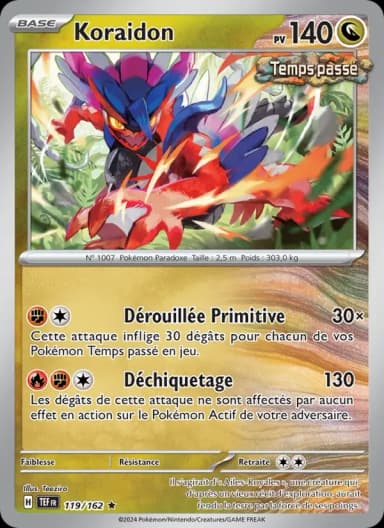 Carte Koraidon
