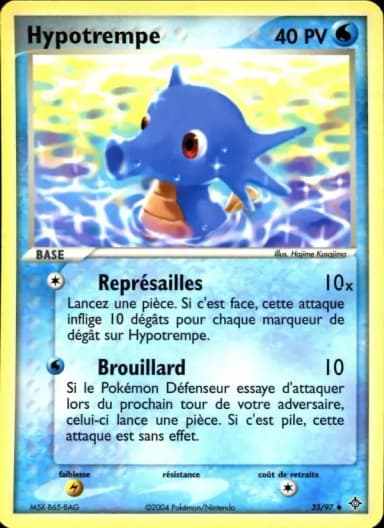 Carte Hypotrempe