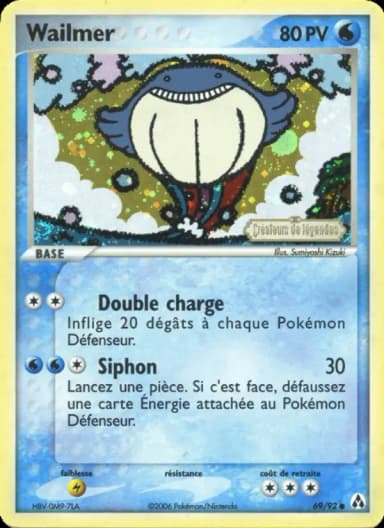 Carte Wailmer