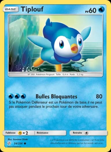 Carte Tiplouf