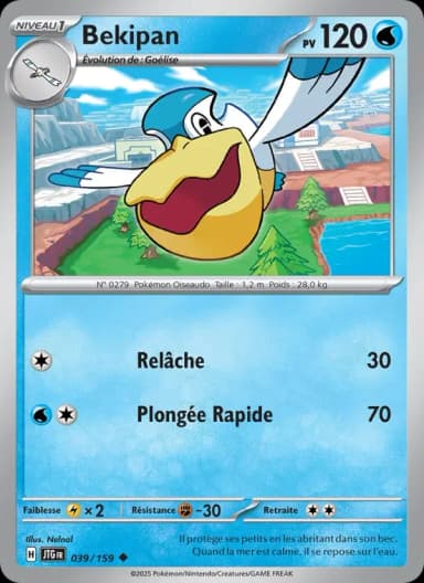 Carte Bekipan