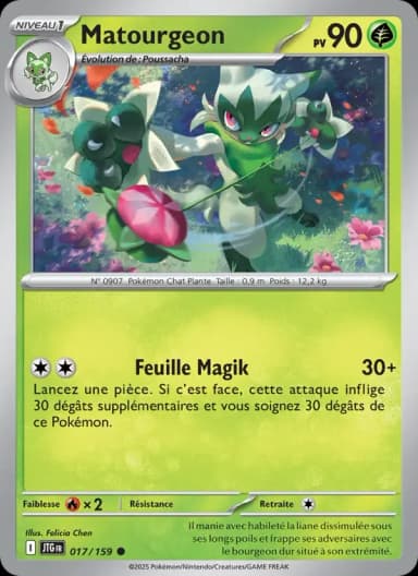 Carte Matourgeon