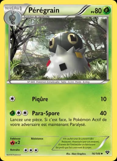 Carte Pérégrain