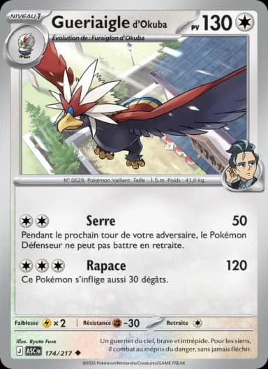 Carte Gueriaigle d'Okuba
