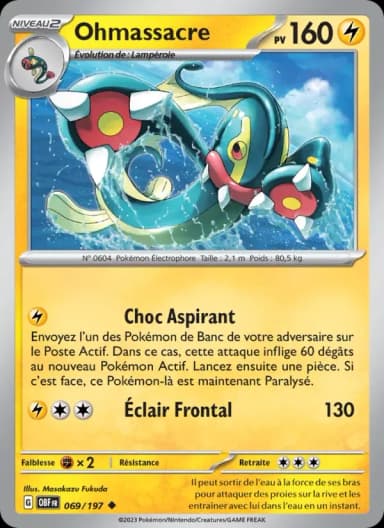 Carte Ohmassacre