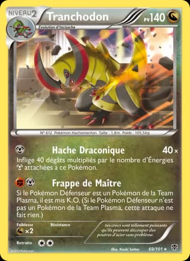Carte Tranchodon