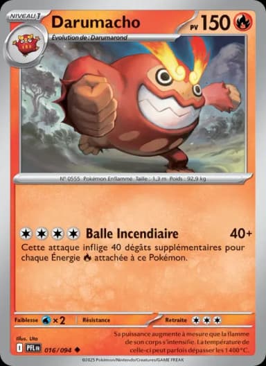 Carte Darumacho