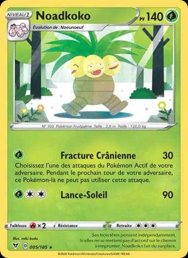 Carte Noadkoko