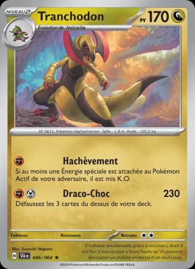 Carte Tranchodon
