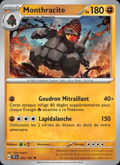 Carte Monthracite