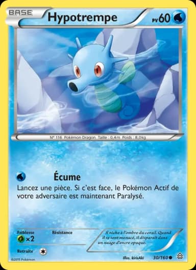 Carte Hypotrempe