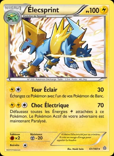 Carte Élecsprint