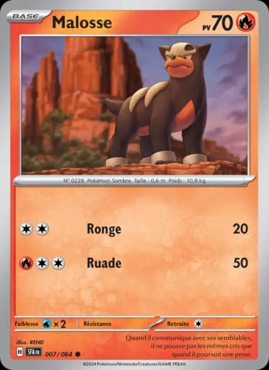 Carte Malosse